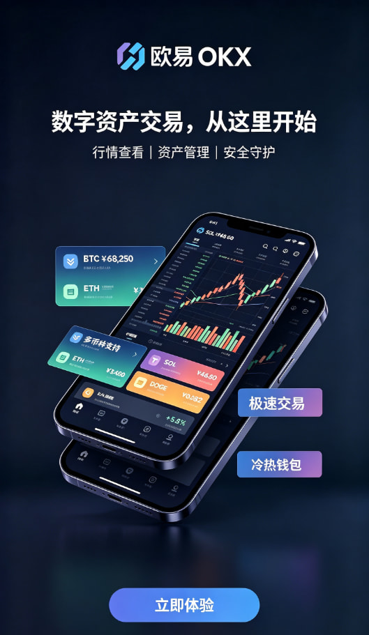 欧交易所APP交易所行情界面